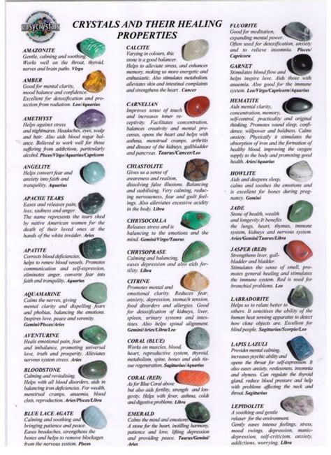 Meanings of wiccan stones